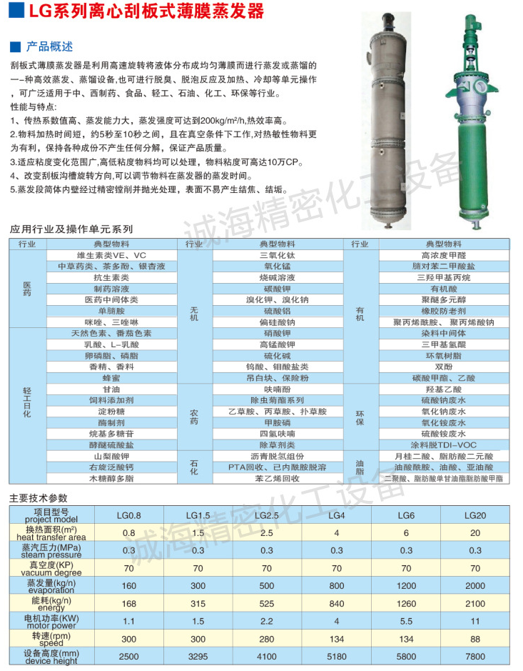 刮板薄膜蒸发器示意图