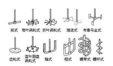 化工反应釜搅拌装置方式