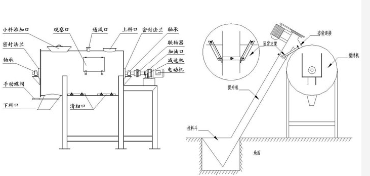 卧式多螺带混合机图纸