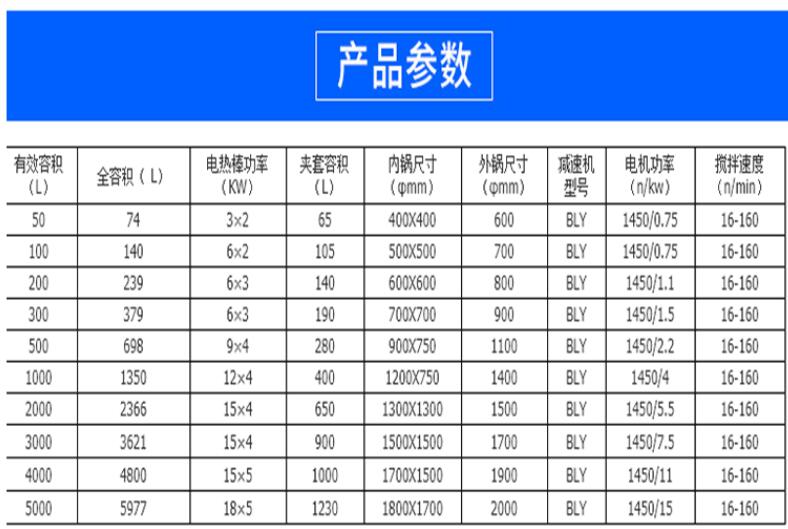 工业胶水专用反应釜规格参数表